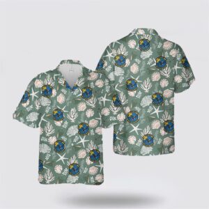 US Army 1-505th Parachute Infantry Regiment 82nd…