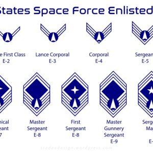 z US Space Force ranks