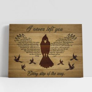 Christian Canvas Wall Art, I Never Left…