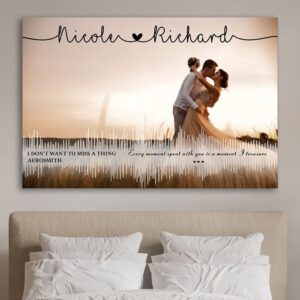Canvas Prints Valentine’s Day, Personalized Anniversary Couple…