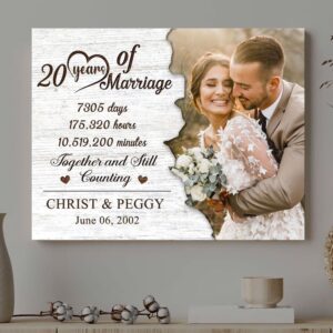 Canvas Prints Valentine s Day Personalized Couple 20 Years Anniversary Marriage Meaningful Canvas Couple Lovers Wall Art 1 fzaaub.jpg