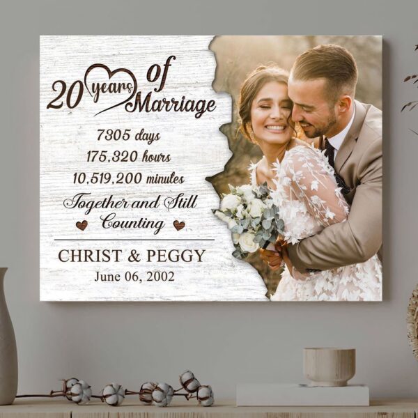 Canvas Prints Valentine’s Day, Personalized Couple 20 Years Anniversary Marriage Meaningful Canvas, Couple Lovers Wall Art