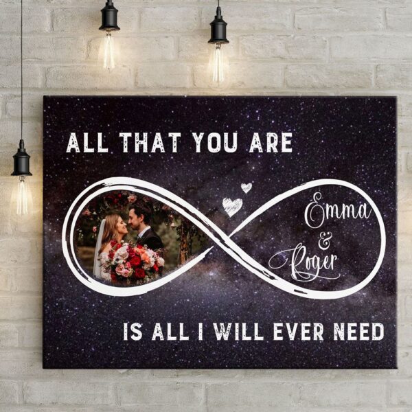 Canvas Prints Valentine’s Day, Personalized Couple Gift All That You Are Romantic Canvas, Couple Lovers Wall Art