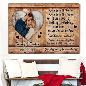 Canvas Prints Valentine s Day Personalized Gift For Couple Happy 2nd Anniversary Canvas Couple Lovers Wall Art 1 t1jyn2.jpg