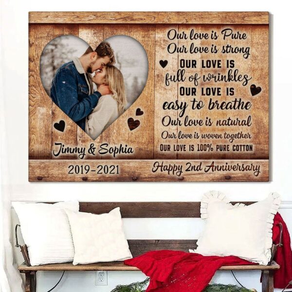 Canvas Prints Valentine’s Day, Personalized Gift For Couple Happy 2nd Anniversary Canvas, Couple Lovers Wall Art