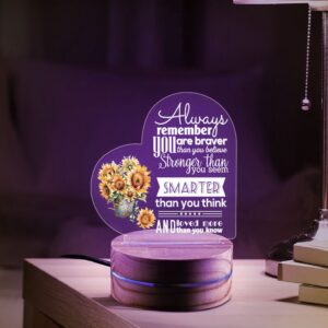 Valentine Night Light, Always Remember You Are…