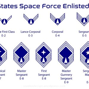 z US Space Force ranks