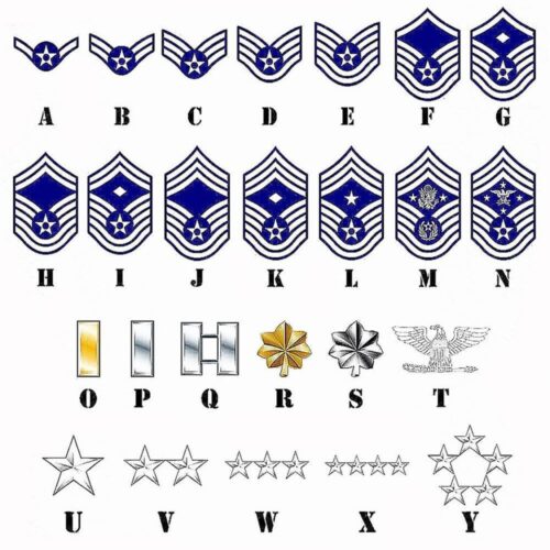 US Air Force Watch Custom Your Name Rank And Year, Military Style ...