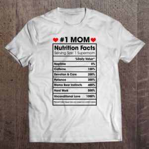 1 Mom Nutrition Facts Momlife Mother’s Day…