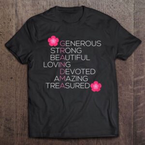 Gifts For Grandma From Grandson Granddaughter Mother’s…