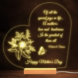 Happy Mother’s Day Heart Poem Greatest Gift…