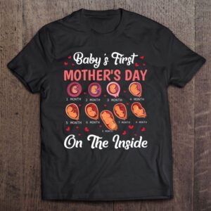 My First Mother’s Day On The Inside…