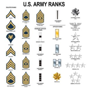 Us Army Phone Case Custom Your Name And Rank Military Phone Cases Army Phone Case 3 e7hu5f.jpg