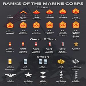 US Marine Corps Custom Your Name Rank And Year Military Wallet For Soldiers Veteran Wallet 5 m8vws5.jpg