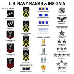 US Navy Men Wallet Custom Name Rank And Year Military Soldiers Veteran Wallet 5 mzswgw.jpg