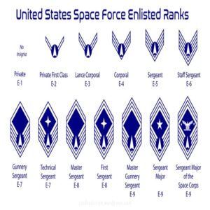 US Space Force Custom Your Name Rank And Year Military Wallet For Soldiers Veteran Wallet 5 mrwylz.jpg