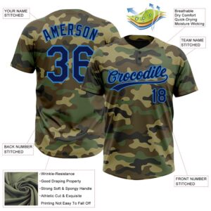 Camo Navy Electric Blue Salute To Service Two Button Unisex Softball Jersey Custom Team Softball Jersey 3 ihq5po.jpg