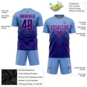 Light Blue Dark Purple Pink Sublimation Soccer Uniform Jersey Custom Team Soccer Jersey Shirt 3 nojnnu.jpg