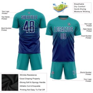 Teal US Navy Blue White Sublimation Soccer Uniform Jersey Custom Team Soccer Jersey Shirt 3 ivotfd.jpg