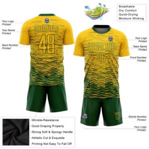 Yellow Green Sublimation Soccer Uniform Jersey Custom Team Soccer Jersey Shirt 3 sbxuid.jpg