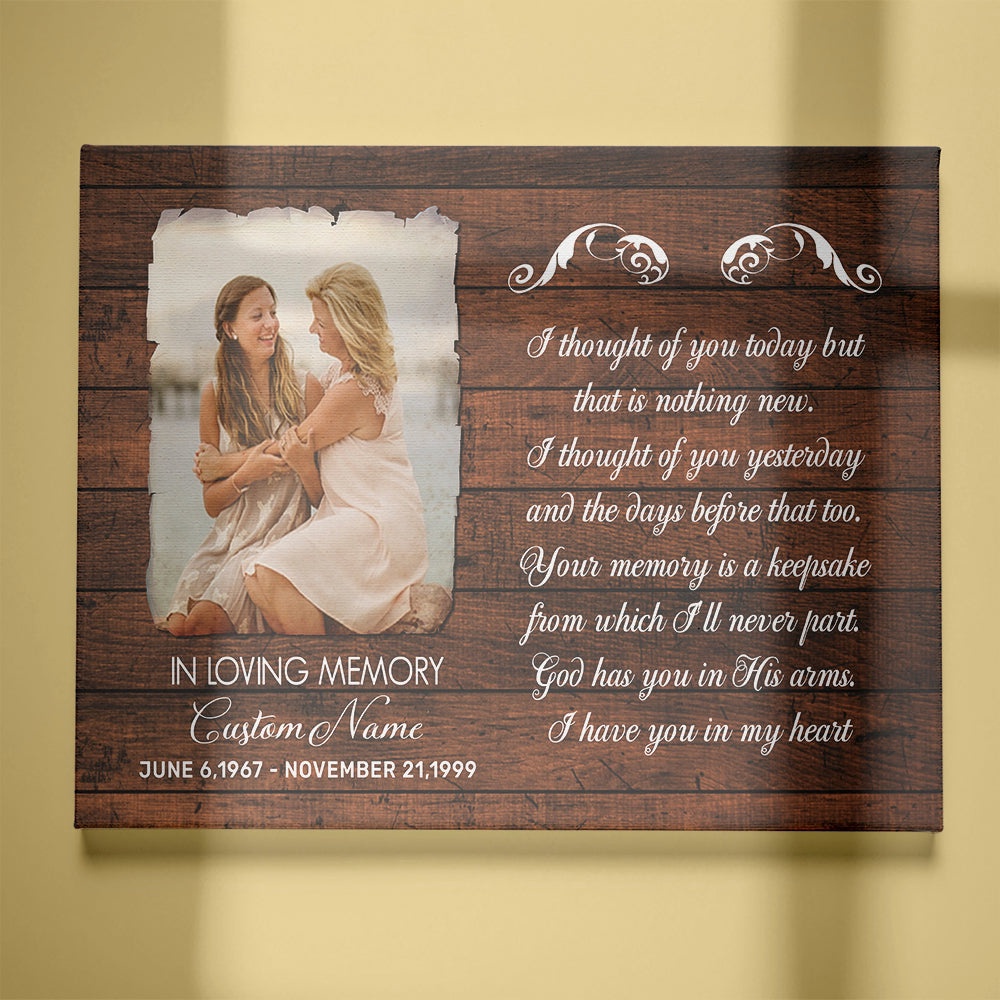 Custom Remembrance Canvas, Memorial Keepsake Gift For Loss, Loving Memory Of Mom Dad Brother Son, Wall Art Poster Canvas For Mom