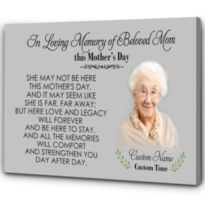In Loving Memory Of Mom Custom Canvas…