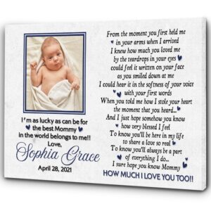 New Mom Canvas Custom Baby Photo, Best…